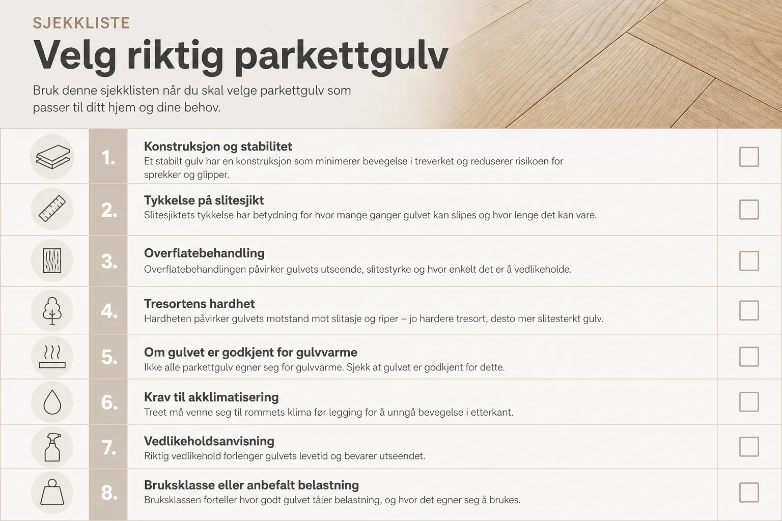 Sjekkliste over hva du bør vurdere før du kjøper parkett til stue