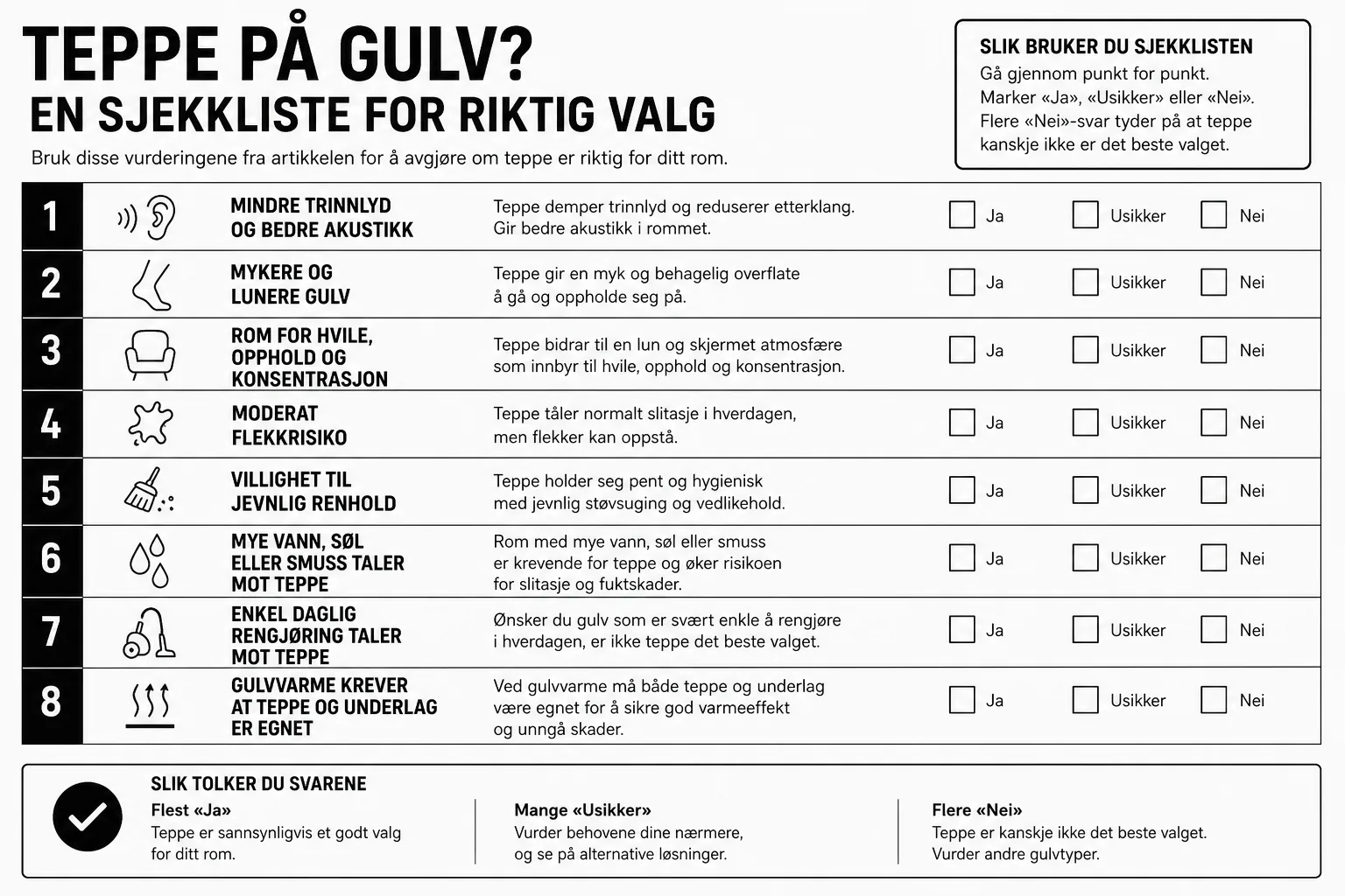 Sjekkliste for når vegg-til-vegg-teppe passer eller bør unngås