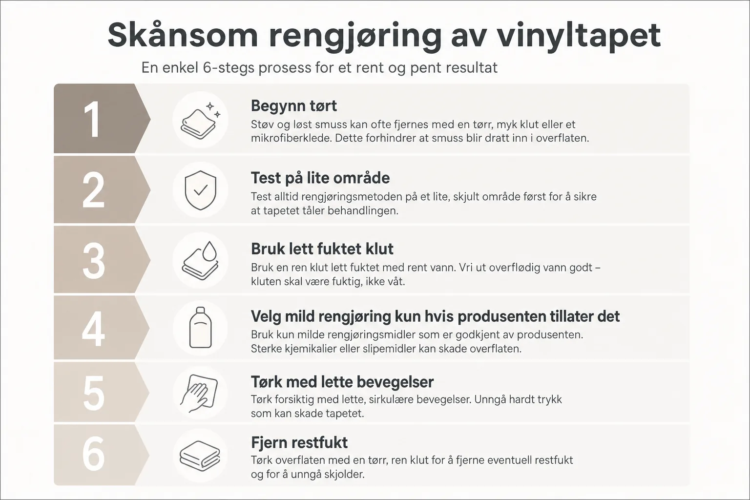 Mikrofiberklut tørker forsiktig av vinyltapet.