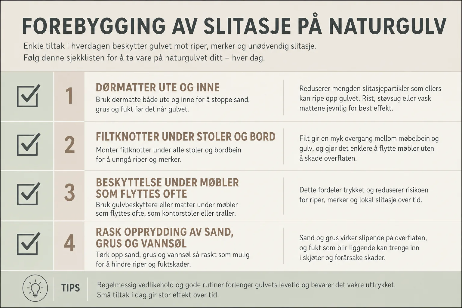 Dørmatte, filtknotter og ren inngang som viser hvordan du forebygger slitasje på gulvet.