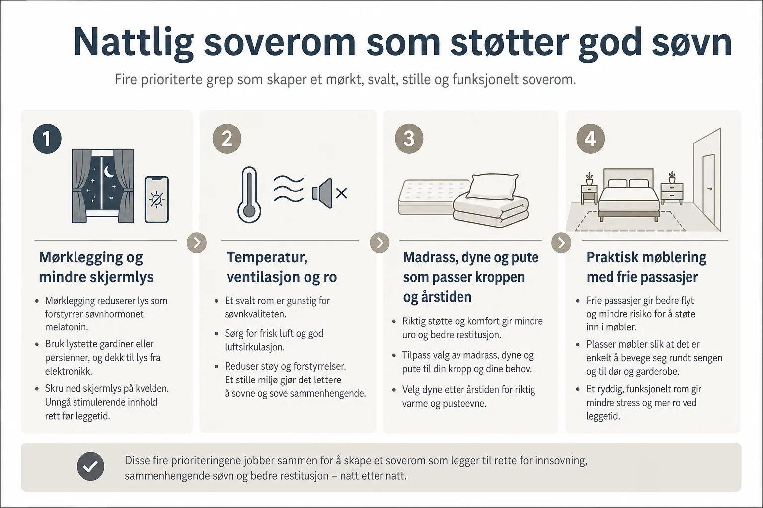 Nærbilde av mørke gardiner, dempet nattlys og mobil lagt bort ved sengen.