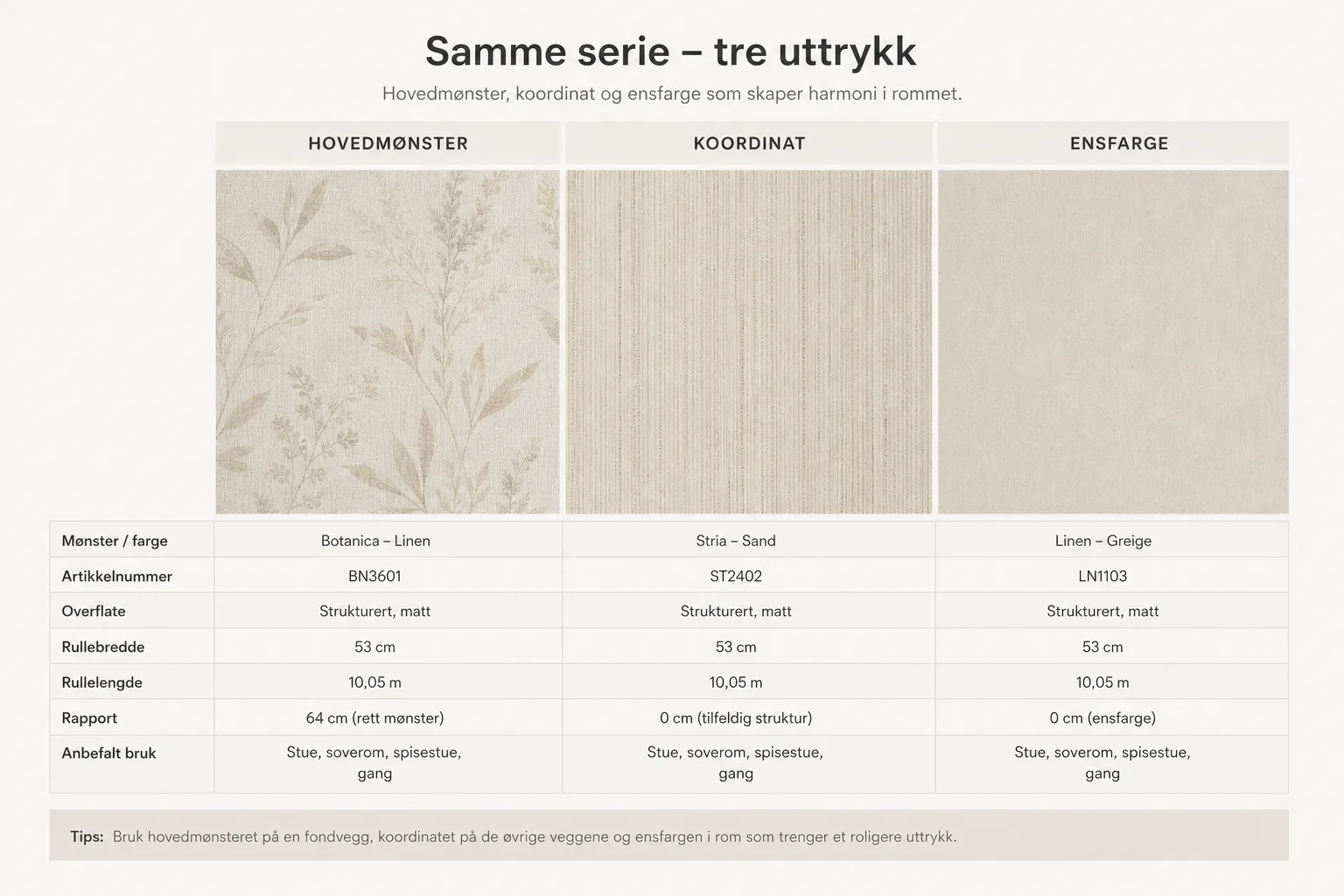 Tre tapetprøver som viser hovedmønster, koordinat og ensfarge i samme serie