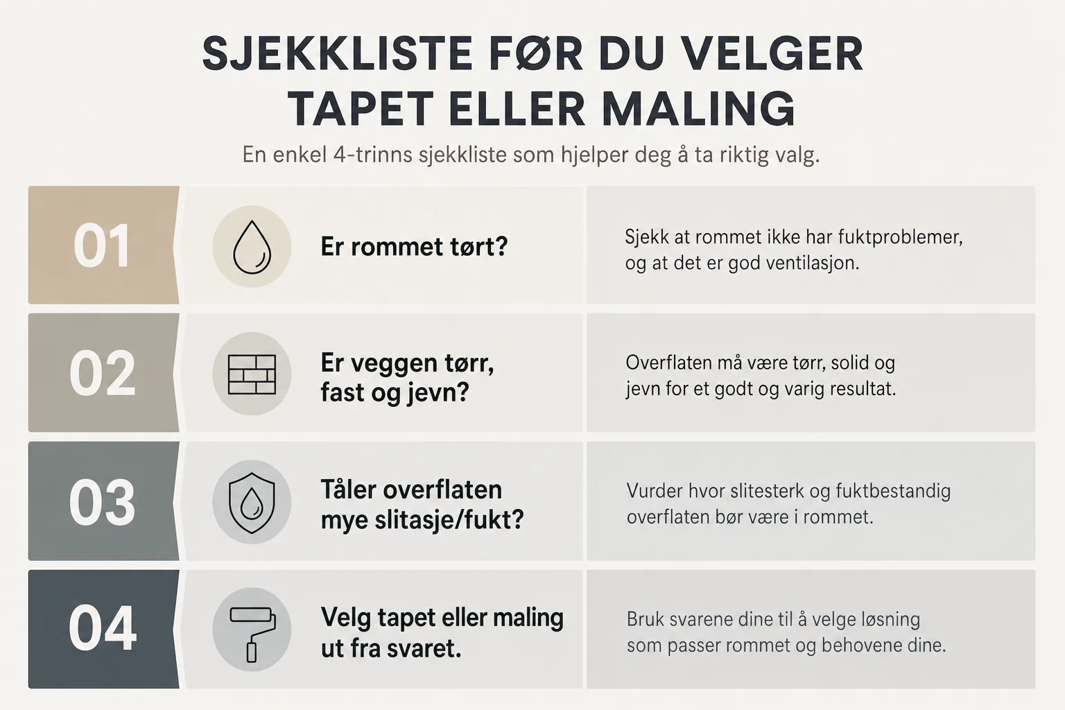 Nærbilde av en vegg med sprekker, sparkel og en hånd som sjekker underlaget.